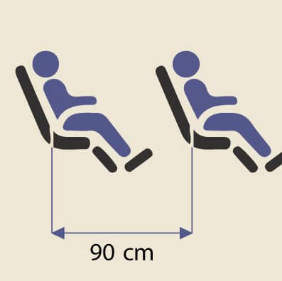 Espacement entre les sièges 90 cm